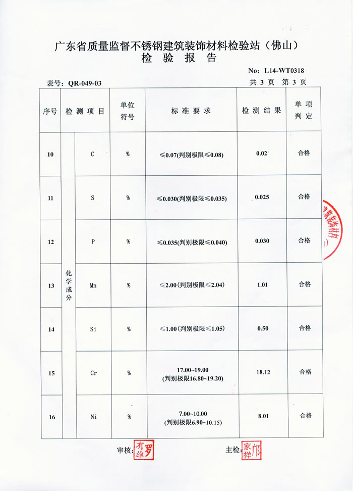 荣耀体育_荣耀（中国）
荣耀体育_荣耀（中国）检测报告