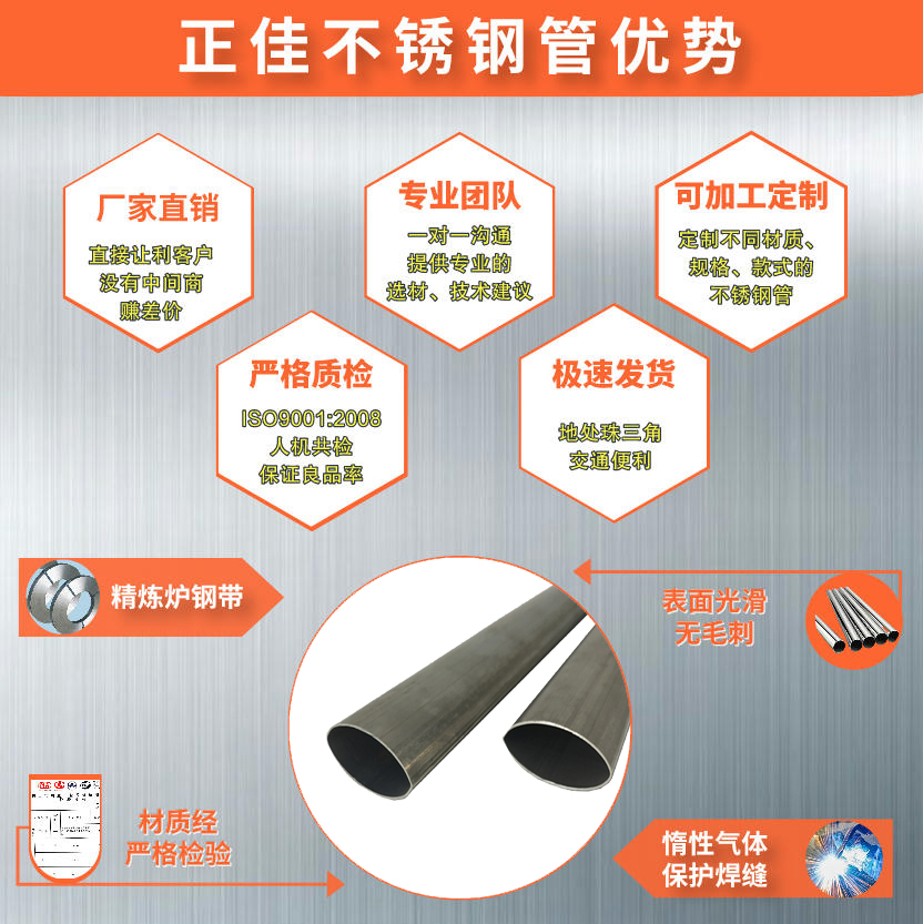 201荣耀体育_荣耀（中国）椭圆管