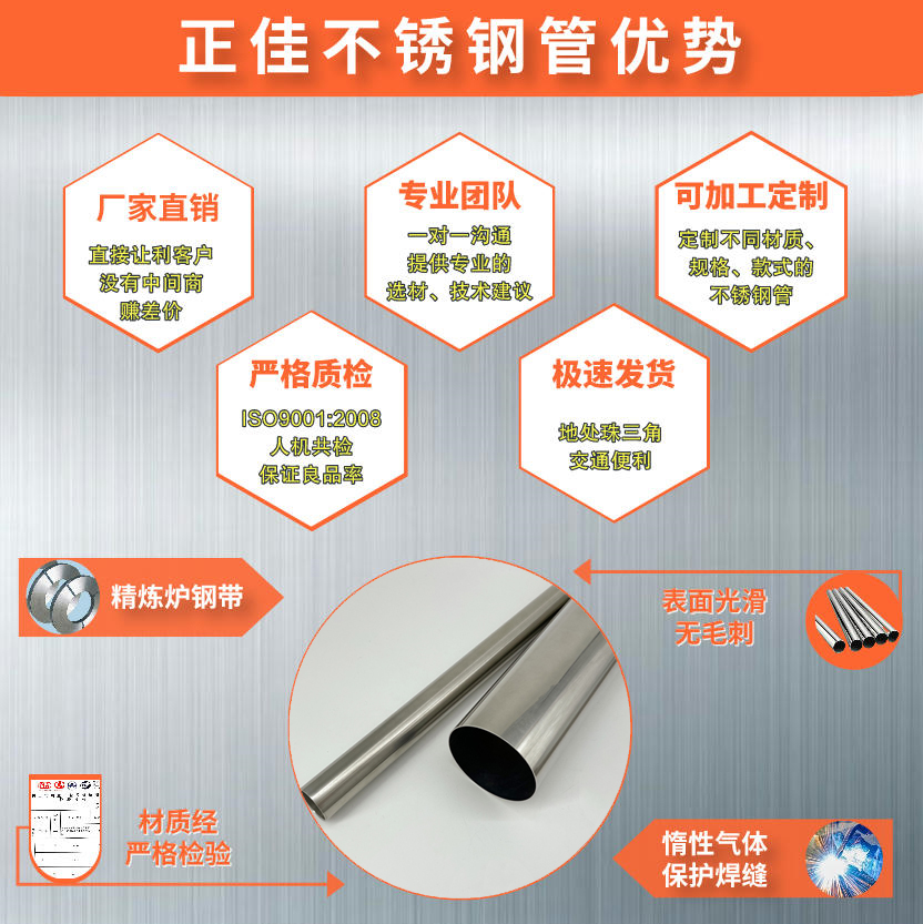 304荣耀体育_荣耀（中国）管批发