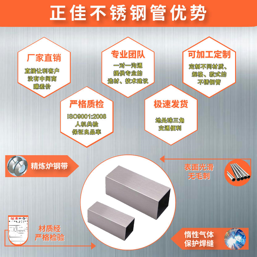 拉丝荣耀体育_荣耀（中国）方管