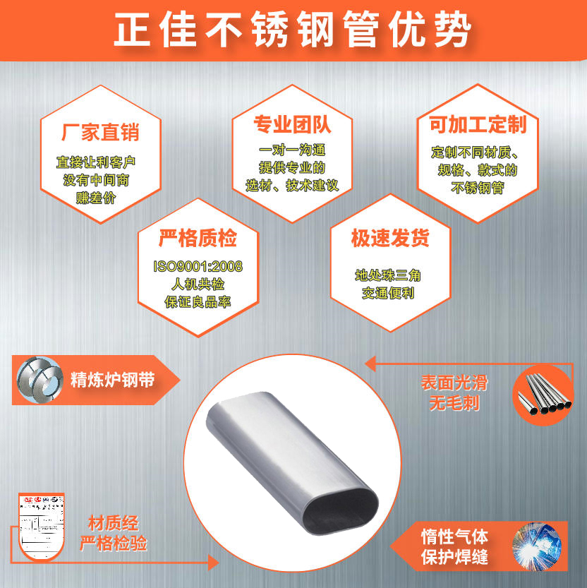 荣耀体育_荣耀（中国）平椭圆管