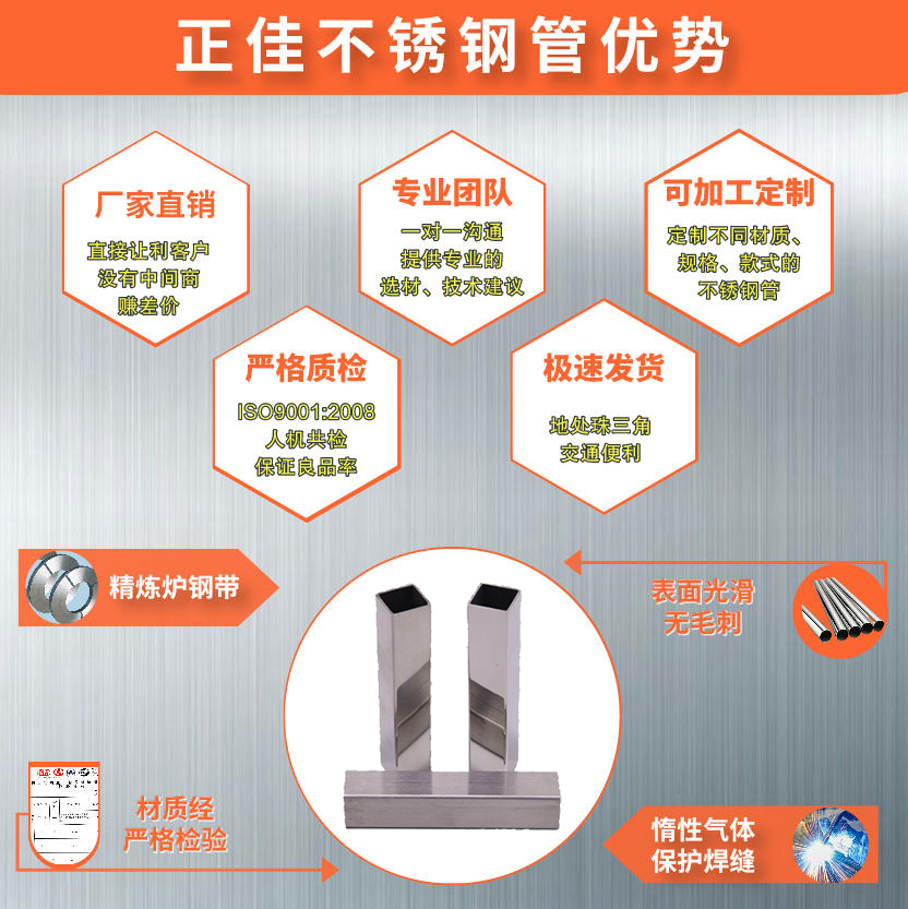 316荣耀体育_荣耀（中国）方管