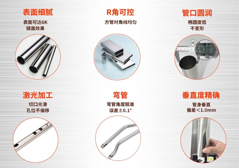 洁具卫浴荣耀体育_荣耀（中国）管