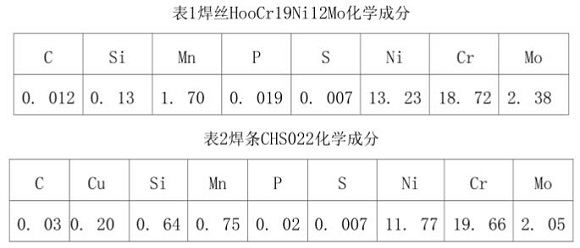 316l荣耀体育_荣耀（中国）管焊接规范