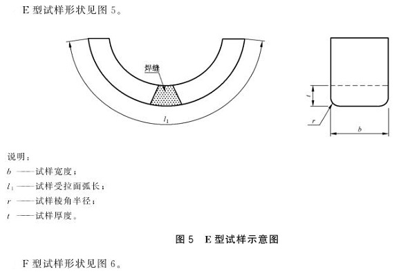 荣耀体育_荣耀（中国）制品管弯曲试验标准