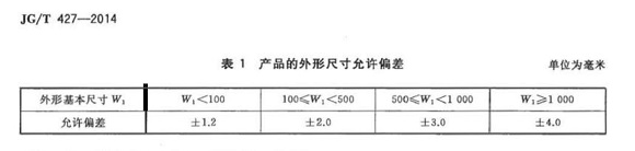 荣耀体育_荣耀（中国）制品管标准——卫浴洁具