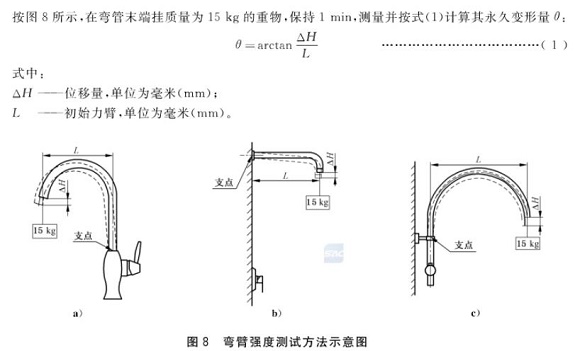 荣耀体育_荣耀（中国）制品管标准——荣耀体育_荣耀（中国）水龙头
