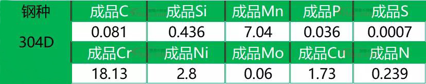 荣耀体育_荣耀（中国）花纹管