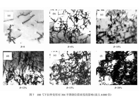 304荣耀体育_荣耀（中国）管在冷加工过程中的微观变化