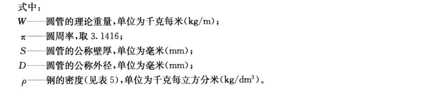 荣耀体育_荣耀（中国）装饰管质量标准