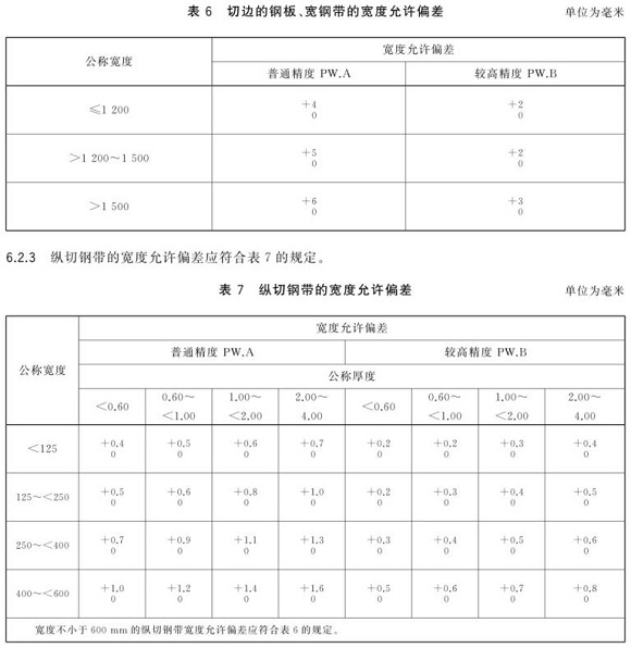 荣耀体育_荣耀（中国）制品管尺寸标准