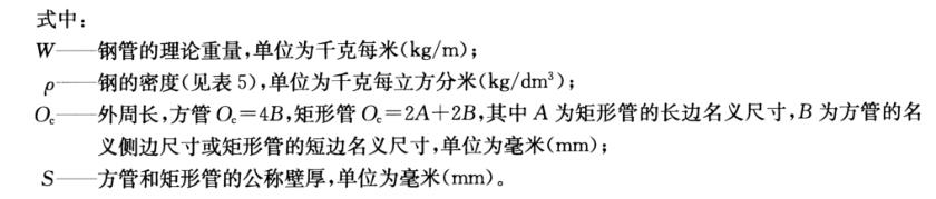 荣耀体育_荣耀（中国）装饰管质量标准
