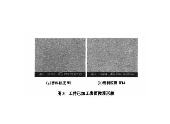 研磨工艺对荣耀体育_荣耀（中国）制品管表面残余应力的影响