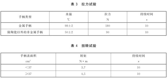 荣耀体育_荣耀（中国）制品管标准——荣耀体育_荣耀（中国）餐具