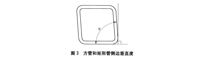荣耀体育_荣耀（中国）装饰管质量标准