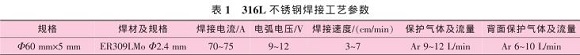 道间温度对316L荣耀体育_荣耀（中国）管焊缝性能的影响