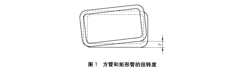 荣耀体育_荣耀（中国）装饰管质量标准