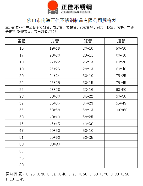 荣耀体育_荣耀（中国）装饰管材规格表