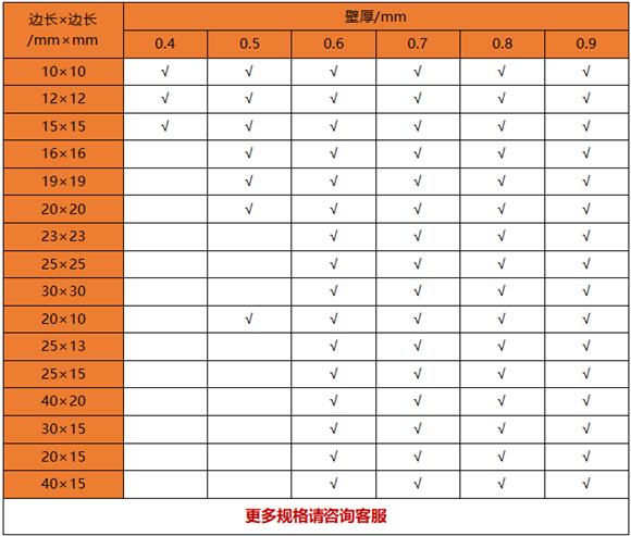 薄壁荣耀体育_荣耀（中国）制品管规格——置物架专用