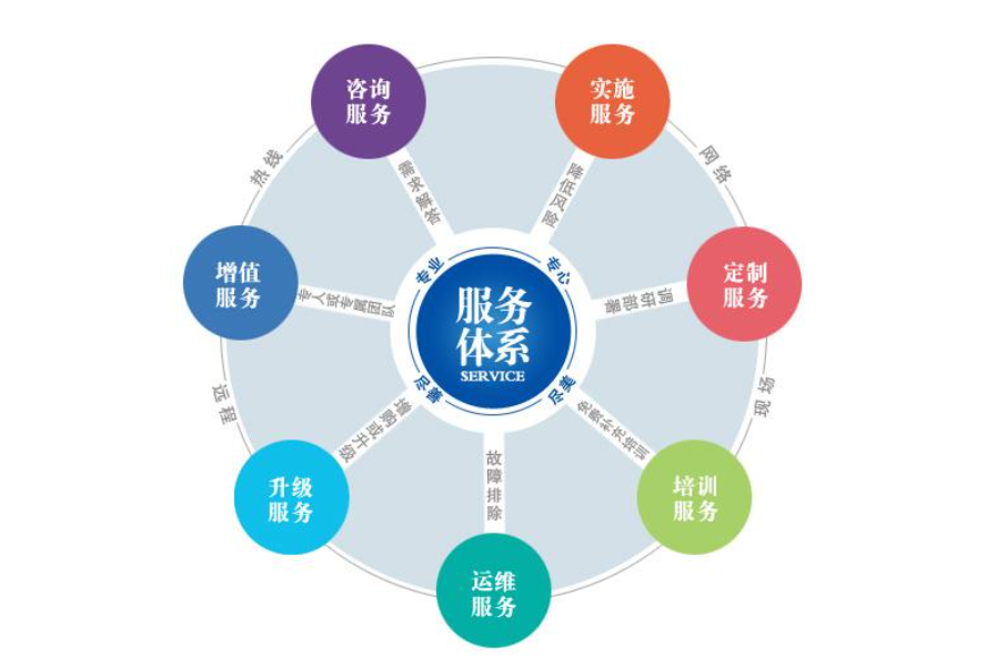 荣耀体育_荣耀（中国）焊管增值服务