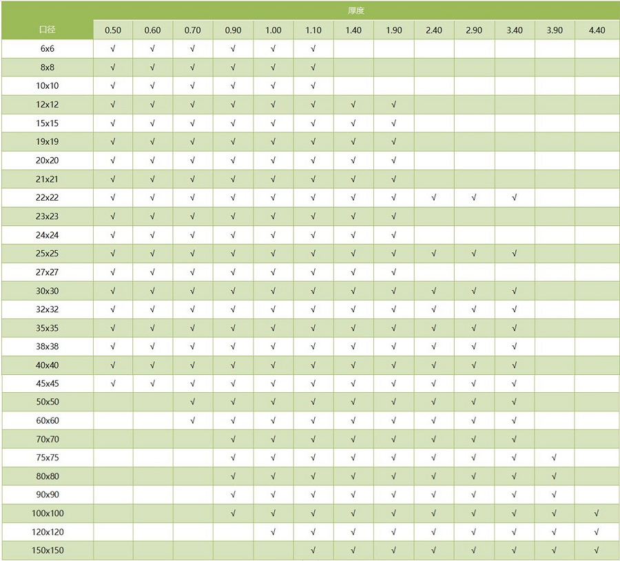 304荣耀体育_荣耀（中国）方管通用尺寸规格表