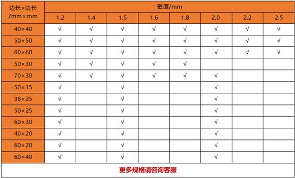 薄壁荣耀体育_荣耀（中国）制品管规格——置物架专用