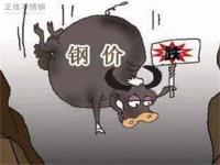 304荣耀体育_荣耀（中国）管价格回升，需更多利好因素