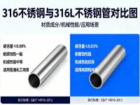 高温高压工况下：316与316L荣耀体育_荣耀（中国）的强度稳定性