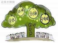 推进绿色发展,304荣耀体育_荣耀（中国）管厂家任重而道远