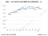 浅谈304荣耀体育_荣耀（中国）装饰管的现状，以及其前景如何？